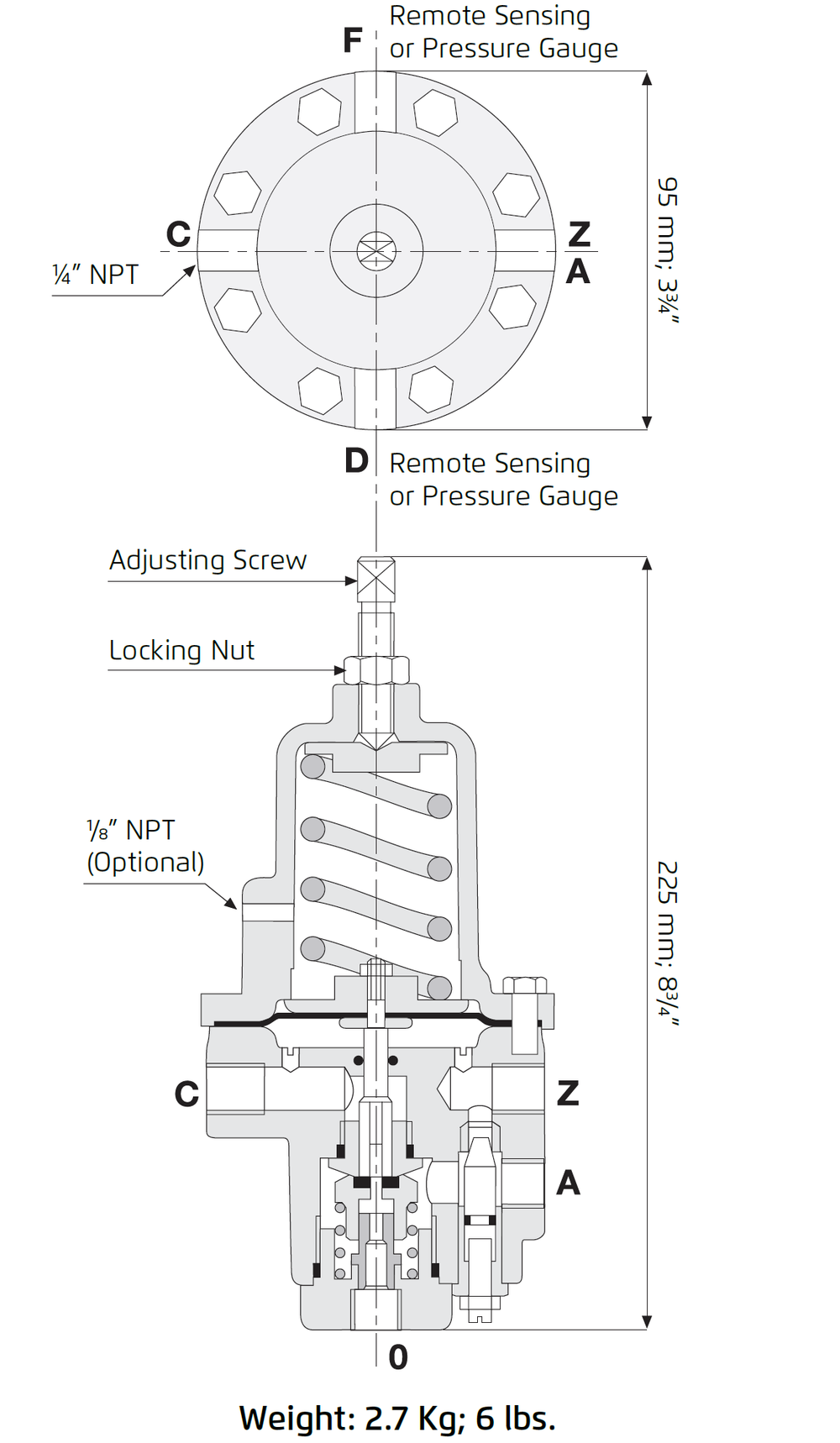 Bermad - Model X - Technical Specifications