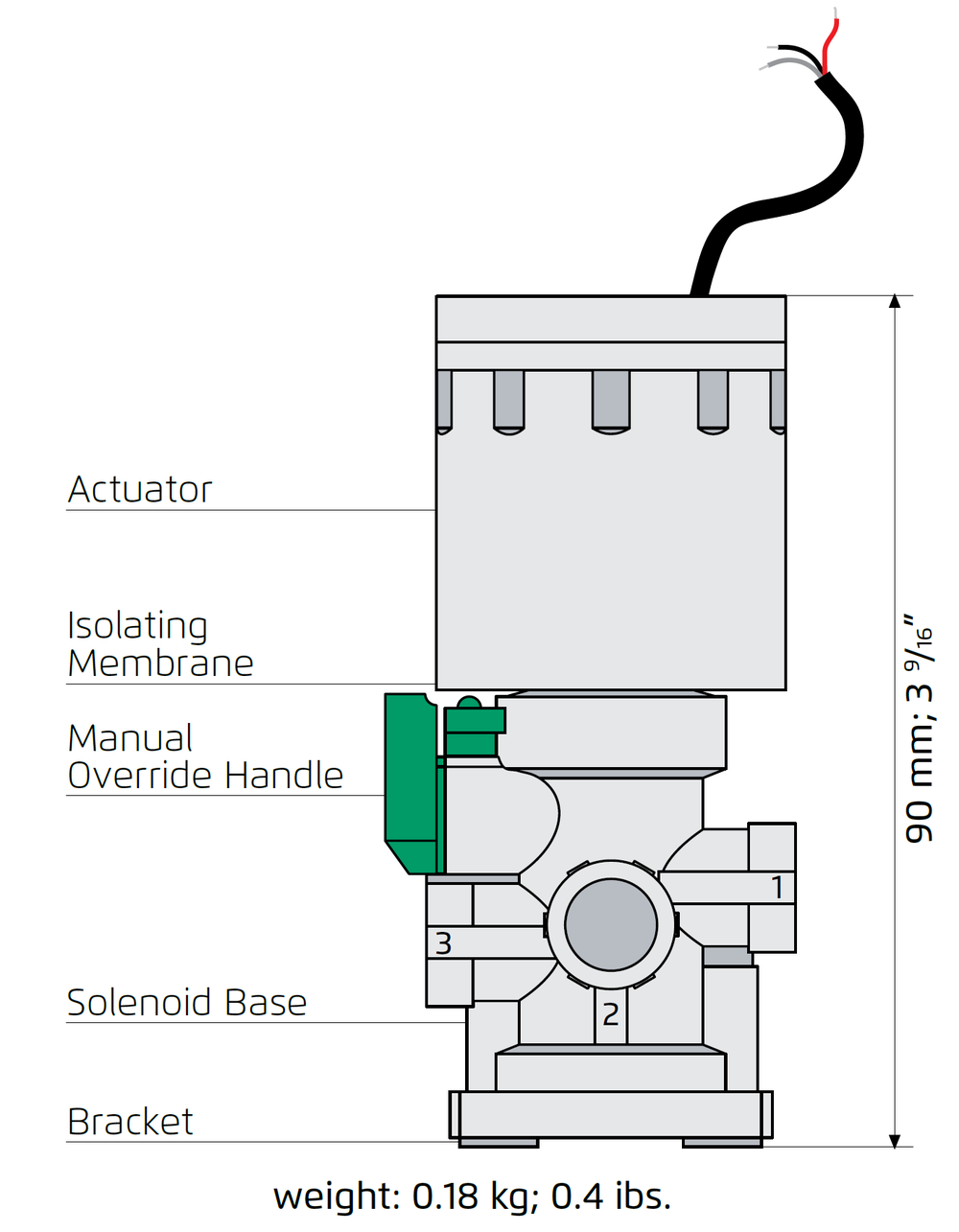 Bermad - S-985-3W - Technical Specifications