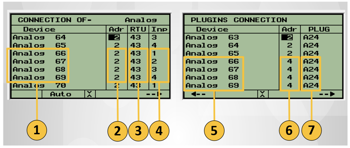 Talgil - 4 ANA Manual