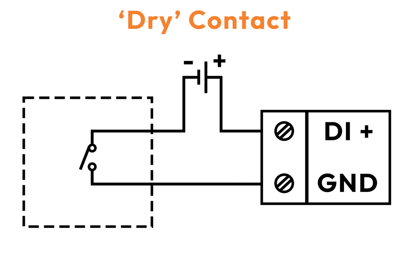 Dry contact