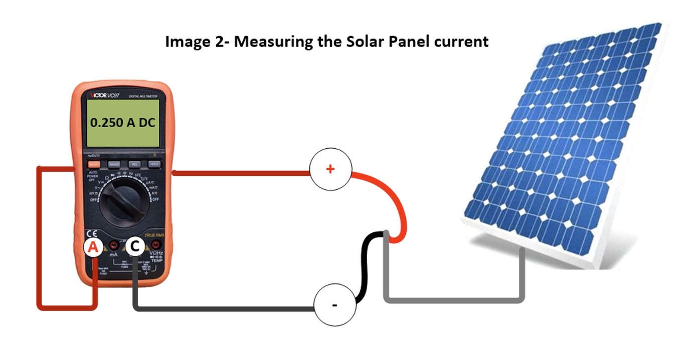 solar 2