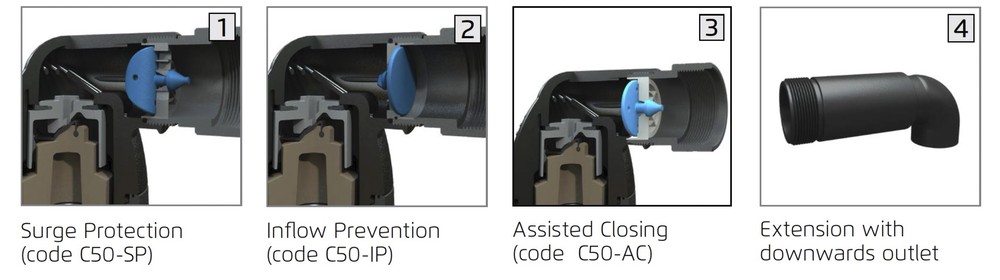 C50-Cut