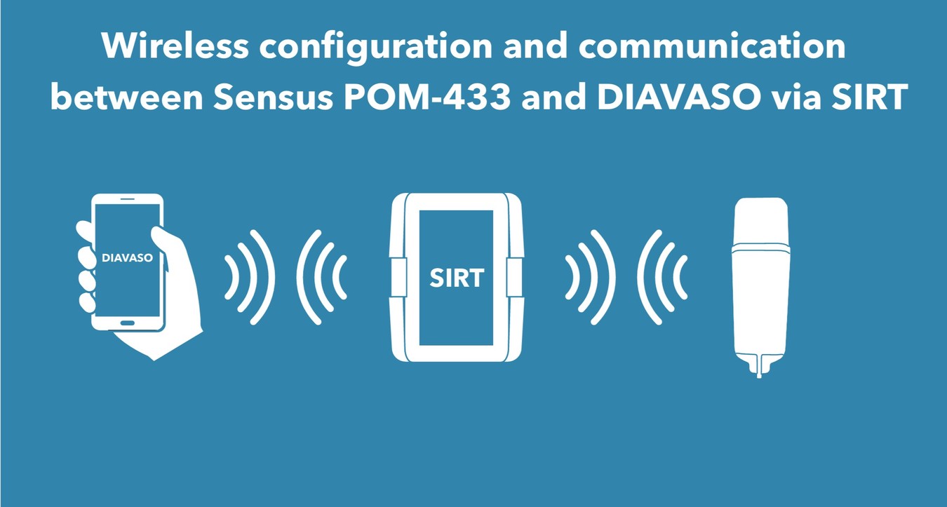 Sensus POM