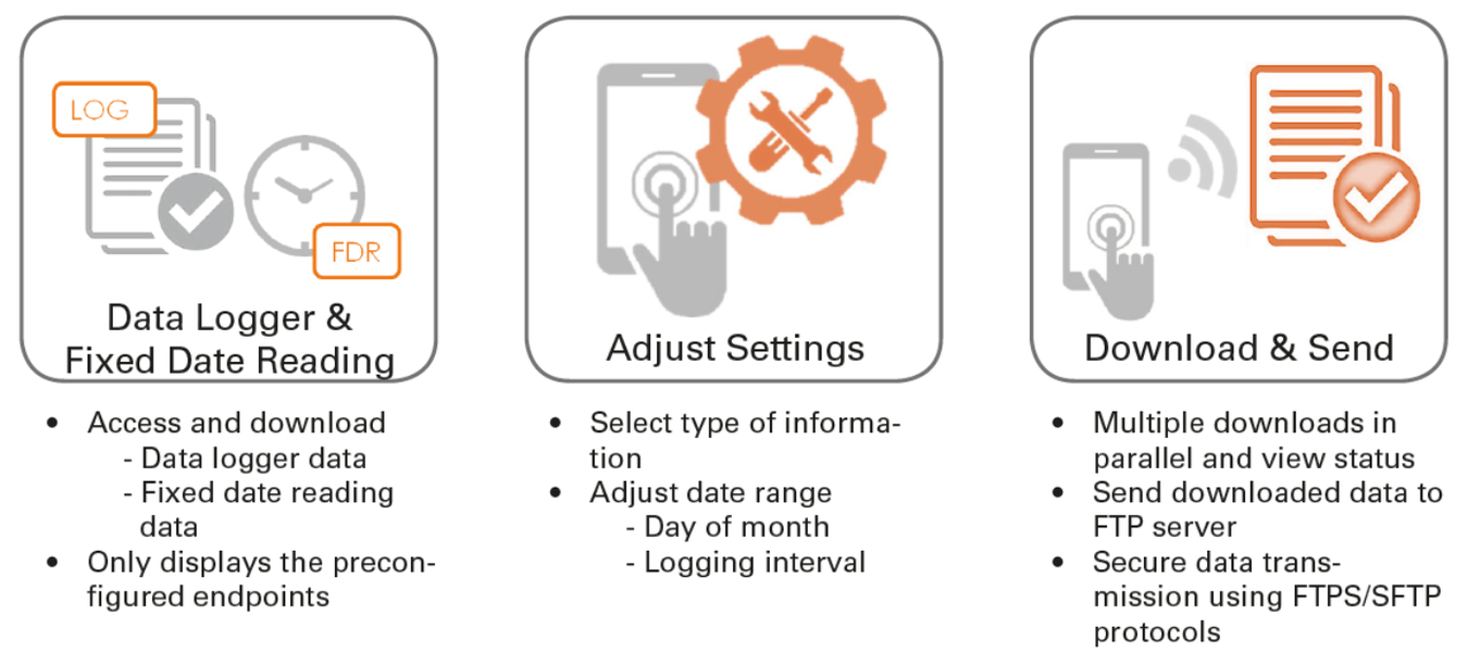 Data Logger