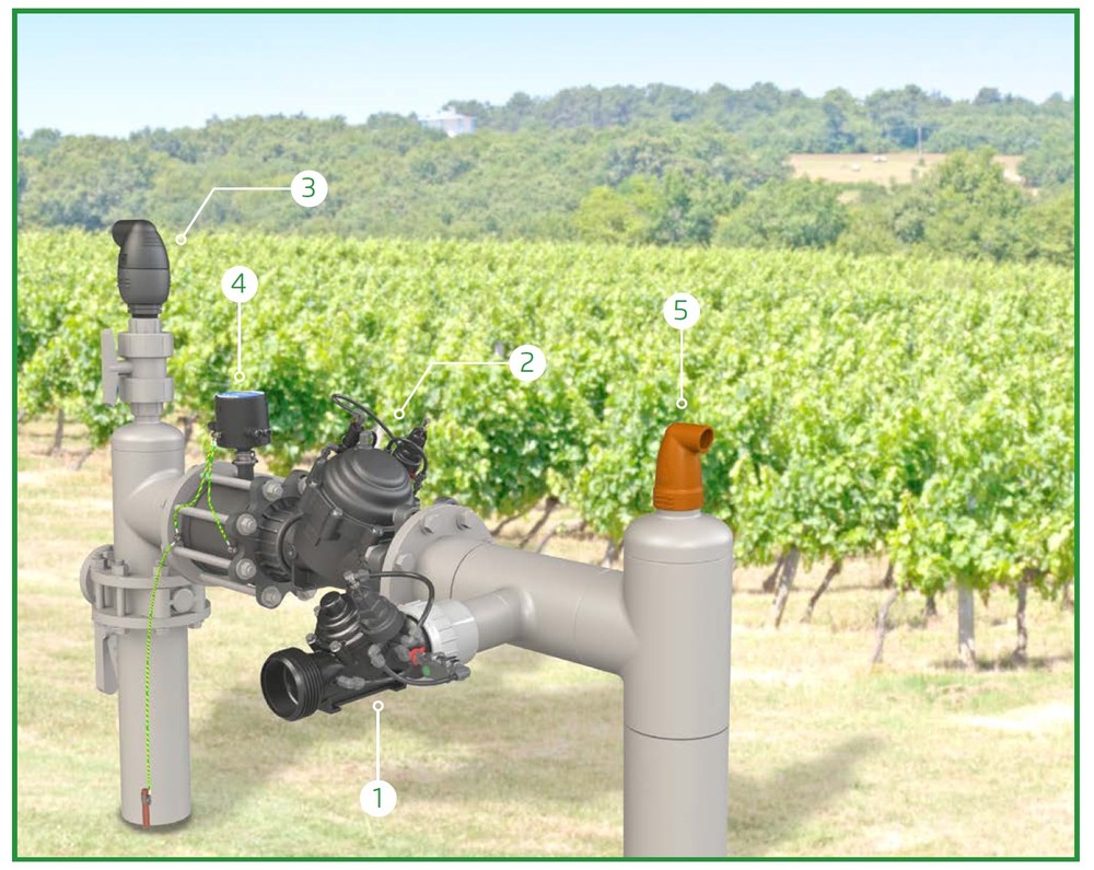 Deeco - Bermad - 13Q - Features