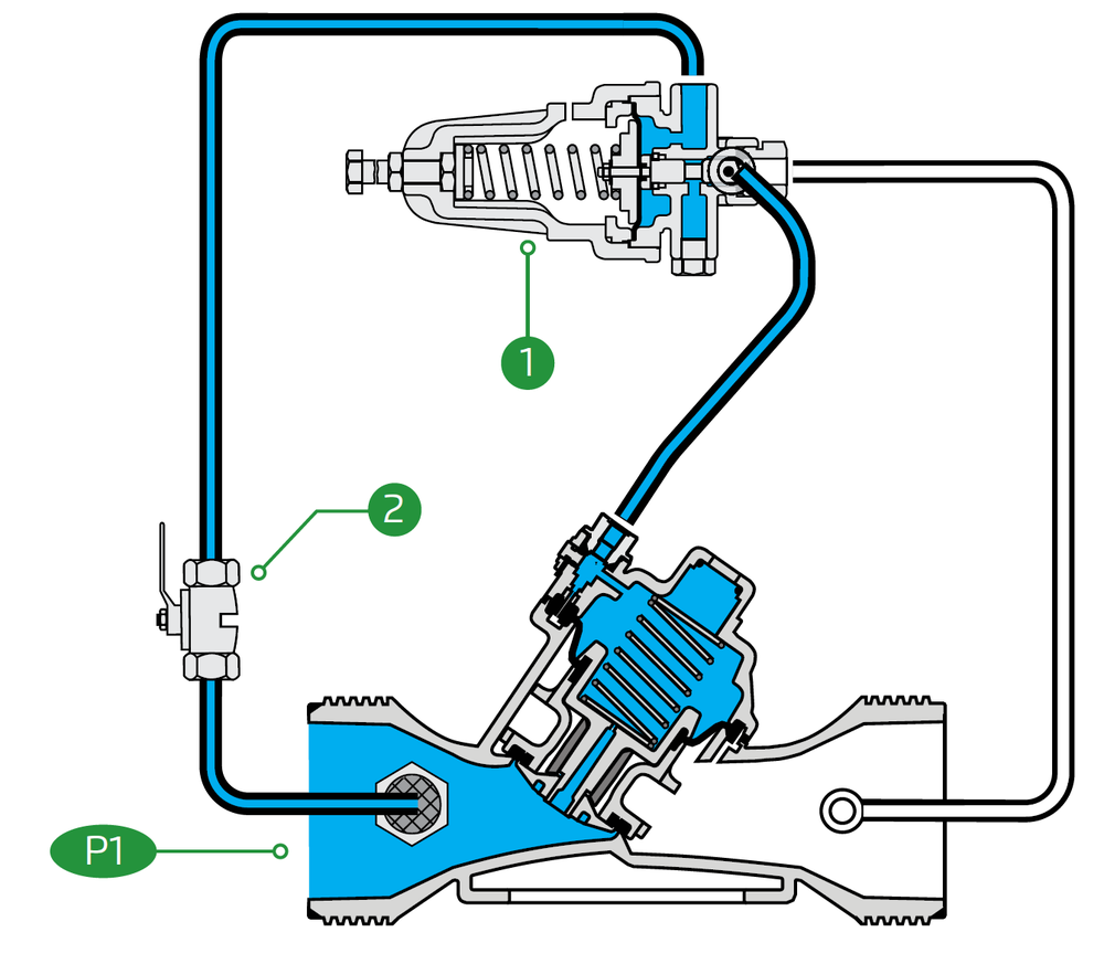 Deeco - Bermad - 13Q - Operation