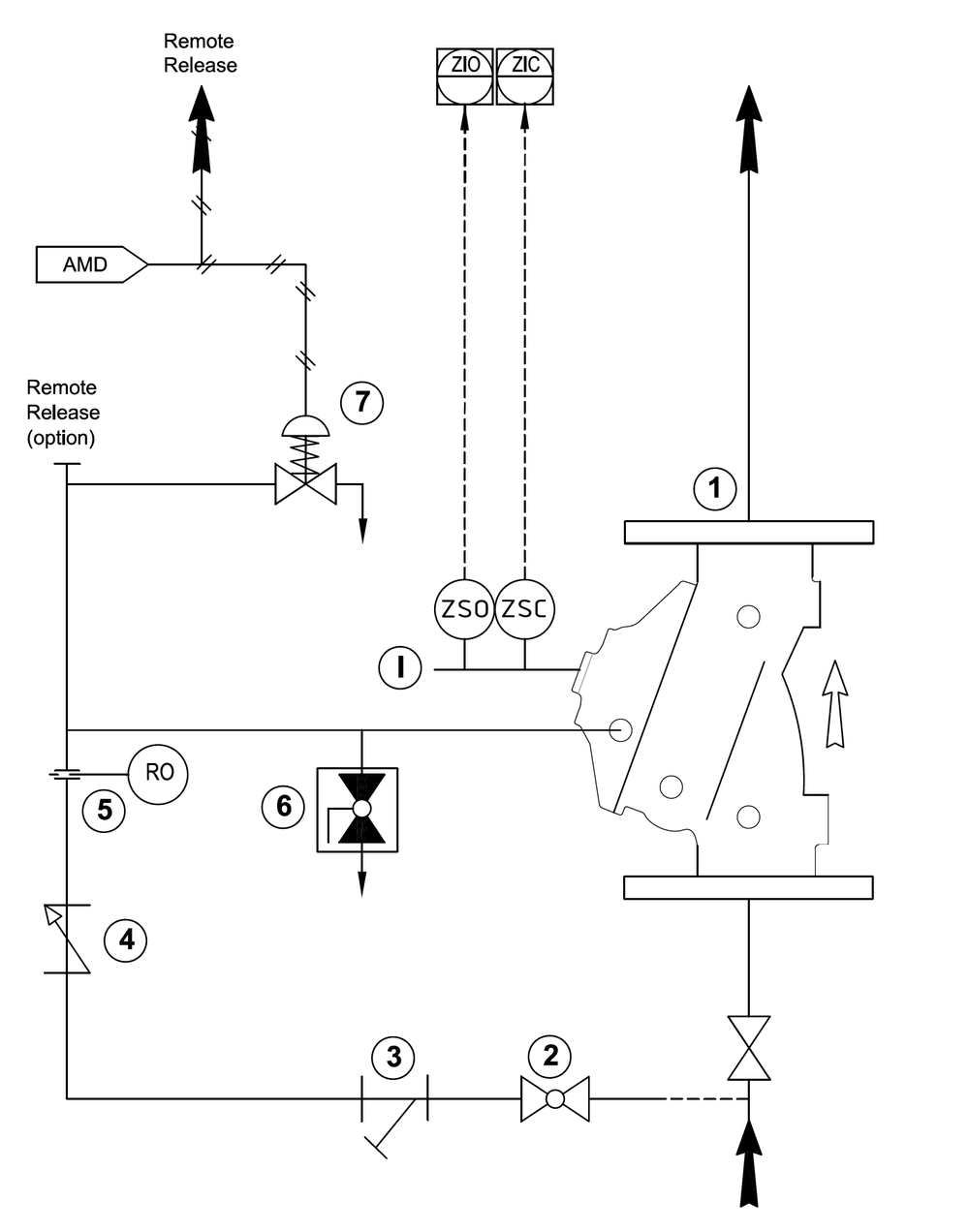 Deeco - Bermad - FP-400Y-4D - System PID