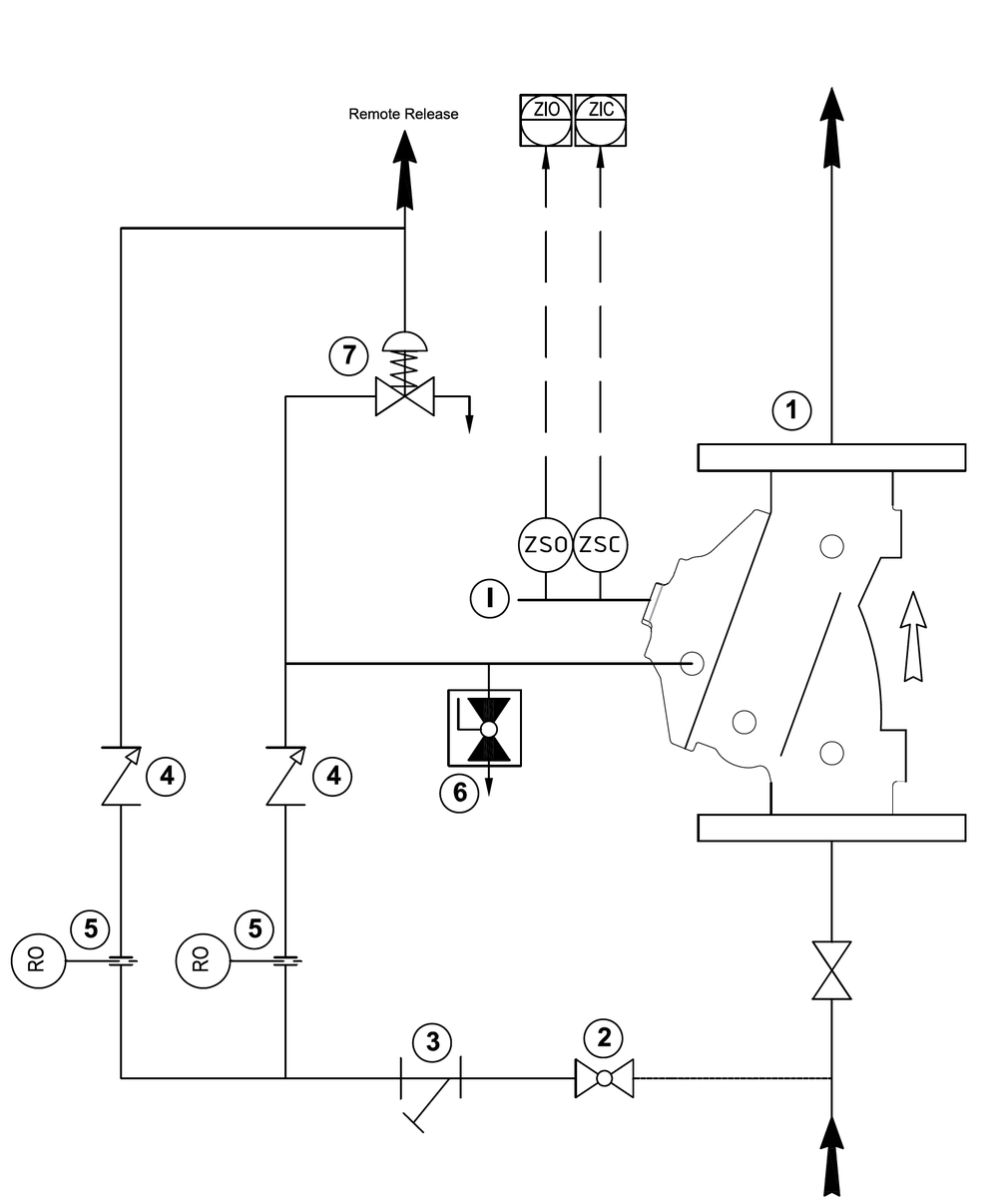Deeco - Bermad - FP-400Y-5D - System PID