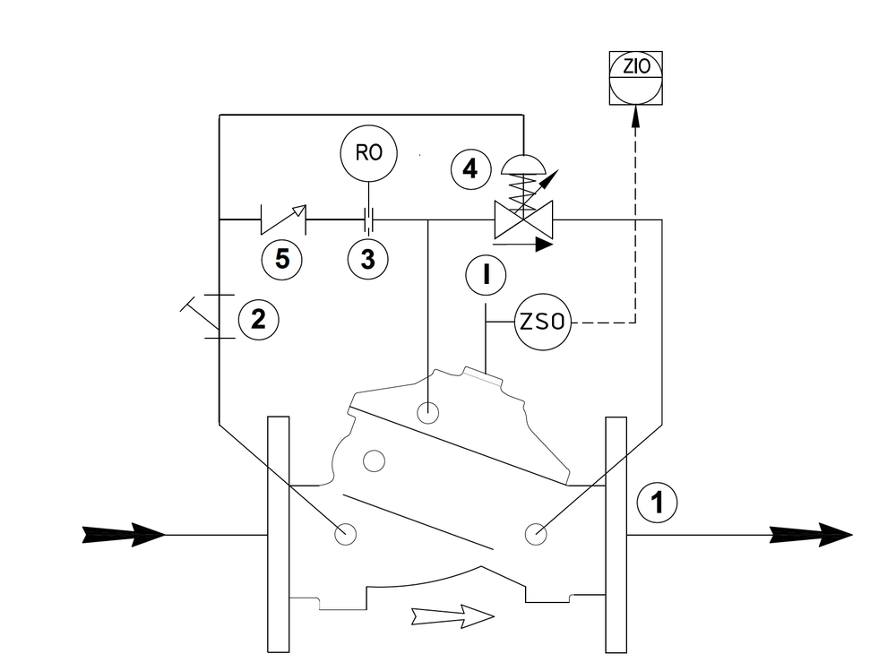 Deeco - Bermad - FP-43T - System PID