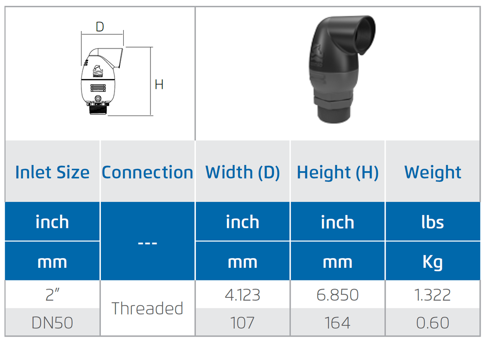 Bermad - Model C15P - Dimensions and Weight