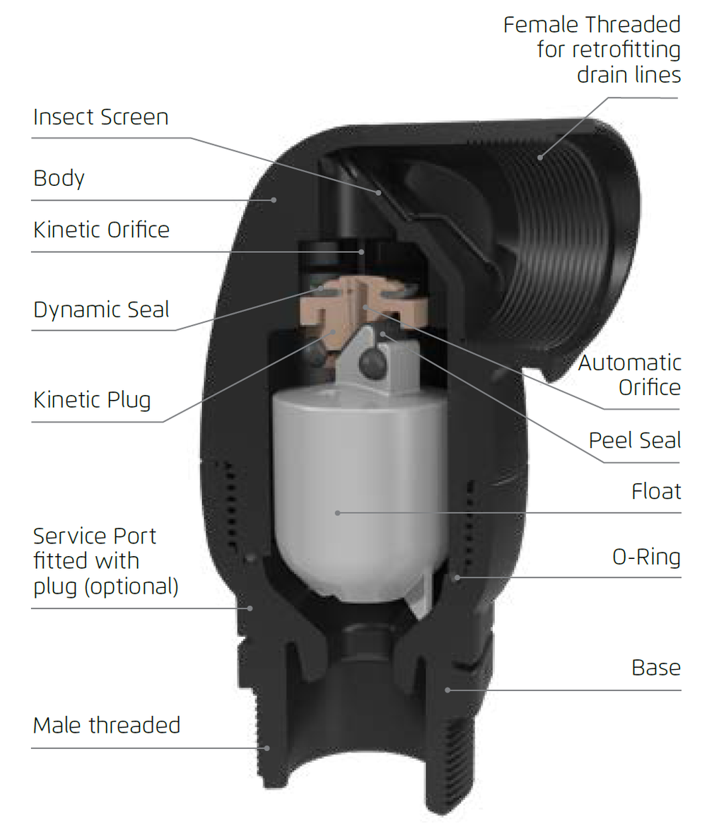 Bermad - Model C35 - Cutaway