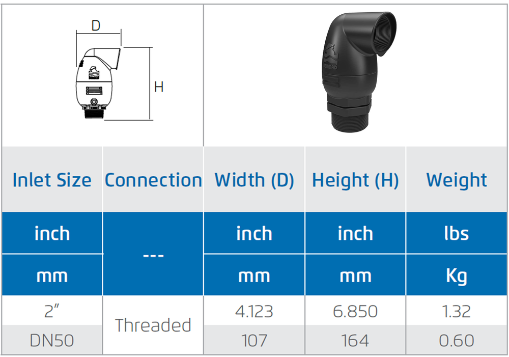 Bermad - Model C35 - Dimensions and Weight