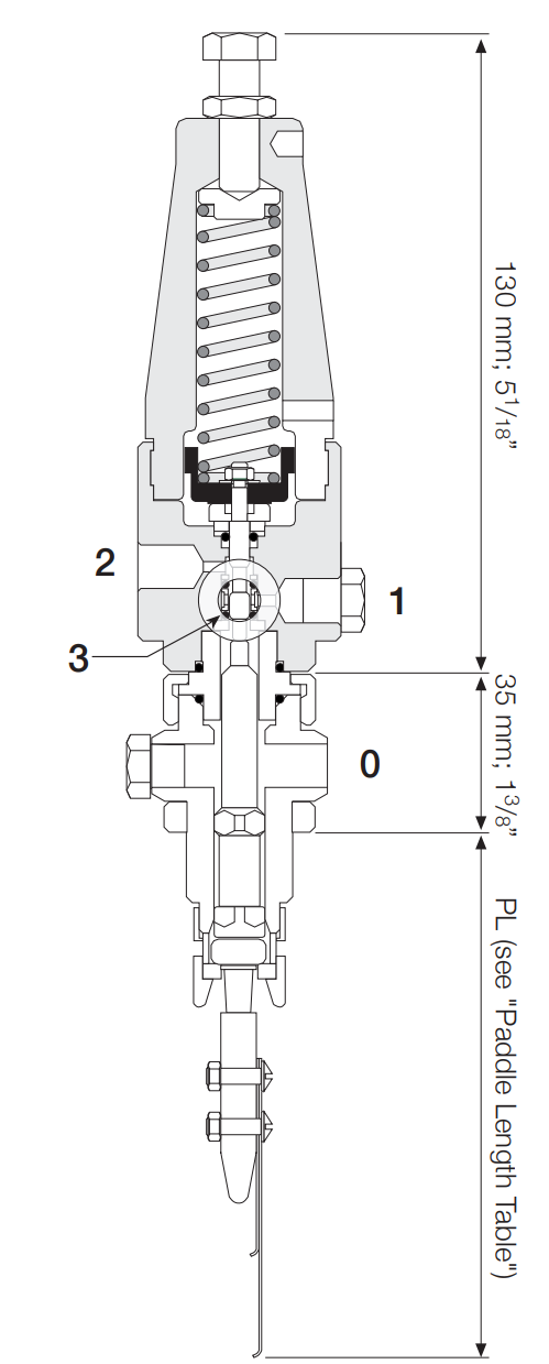 Deeco - Bermad - Tech Spec