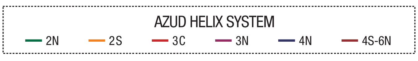 Deeco - Helix - Head Loss1