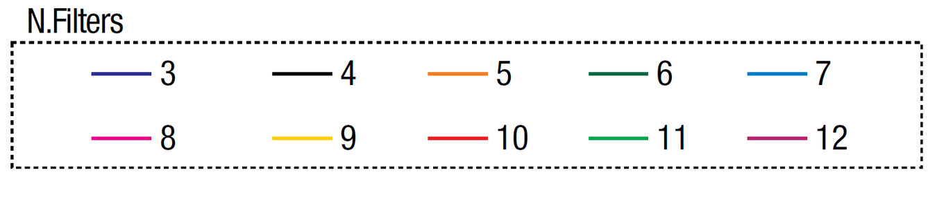 Deeco - Helix Automatic 4DCL - Head Loss Graph 2