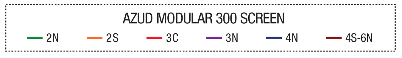 Deeco - Modular 300 - Head Loss1