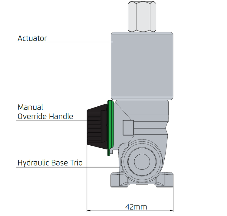 Deeco - S390t-3W - Tech Data - Image
