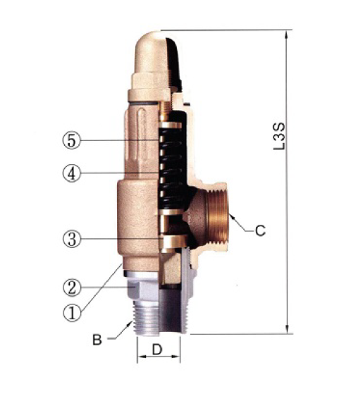 Deeco_Zurn _Wilkins_Model_Prel_Dims