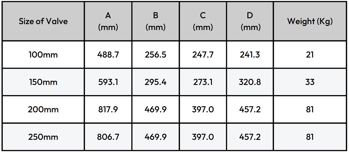 Dimensions - 375 ASTL