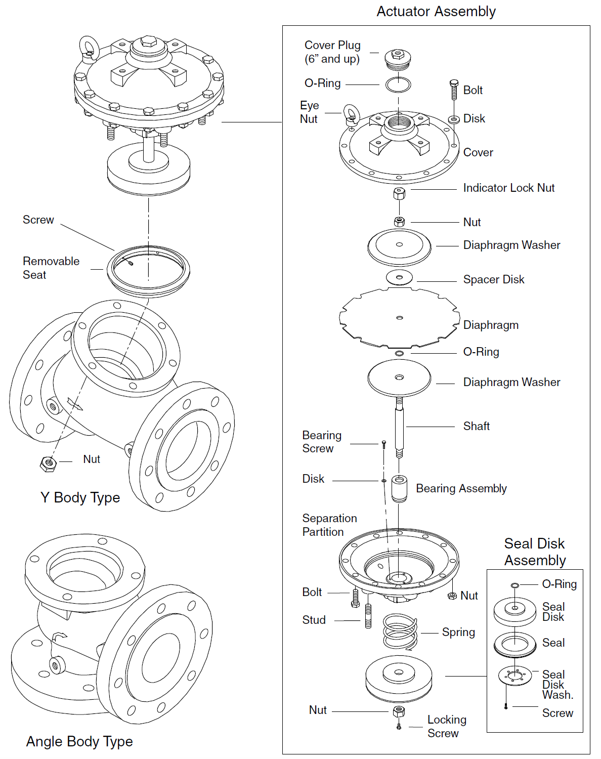 Disassembling Parts Breakdown
