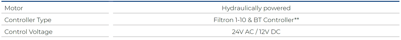 Filtersafe - Trident H Series - Control and Electricity
