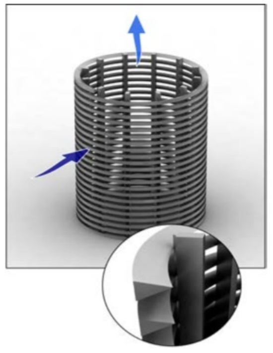 Filtration 1