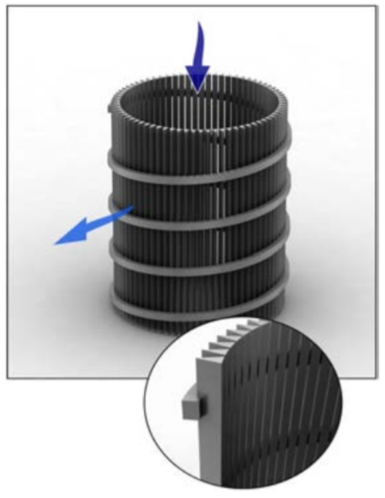 Filtration 2