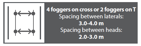 Fogger - App1