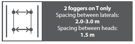 Fogger - App2