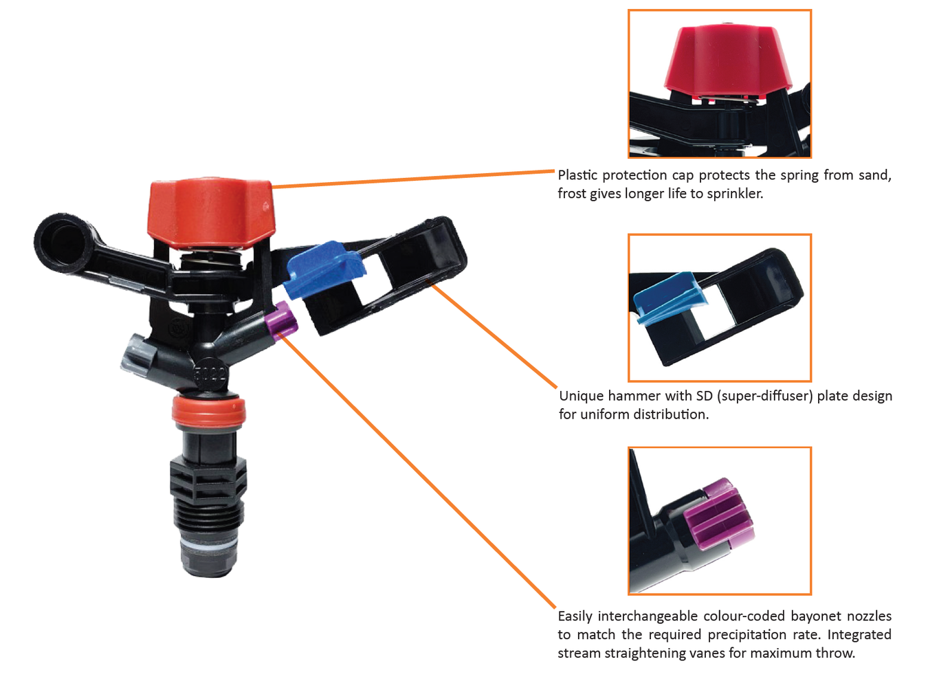 NaanDanJain - Genuine Sprinkler - Image