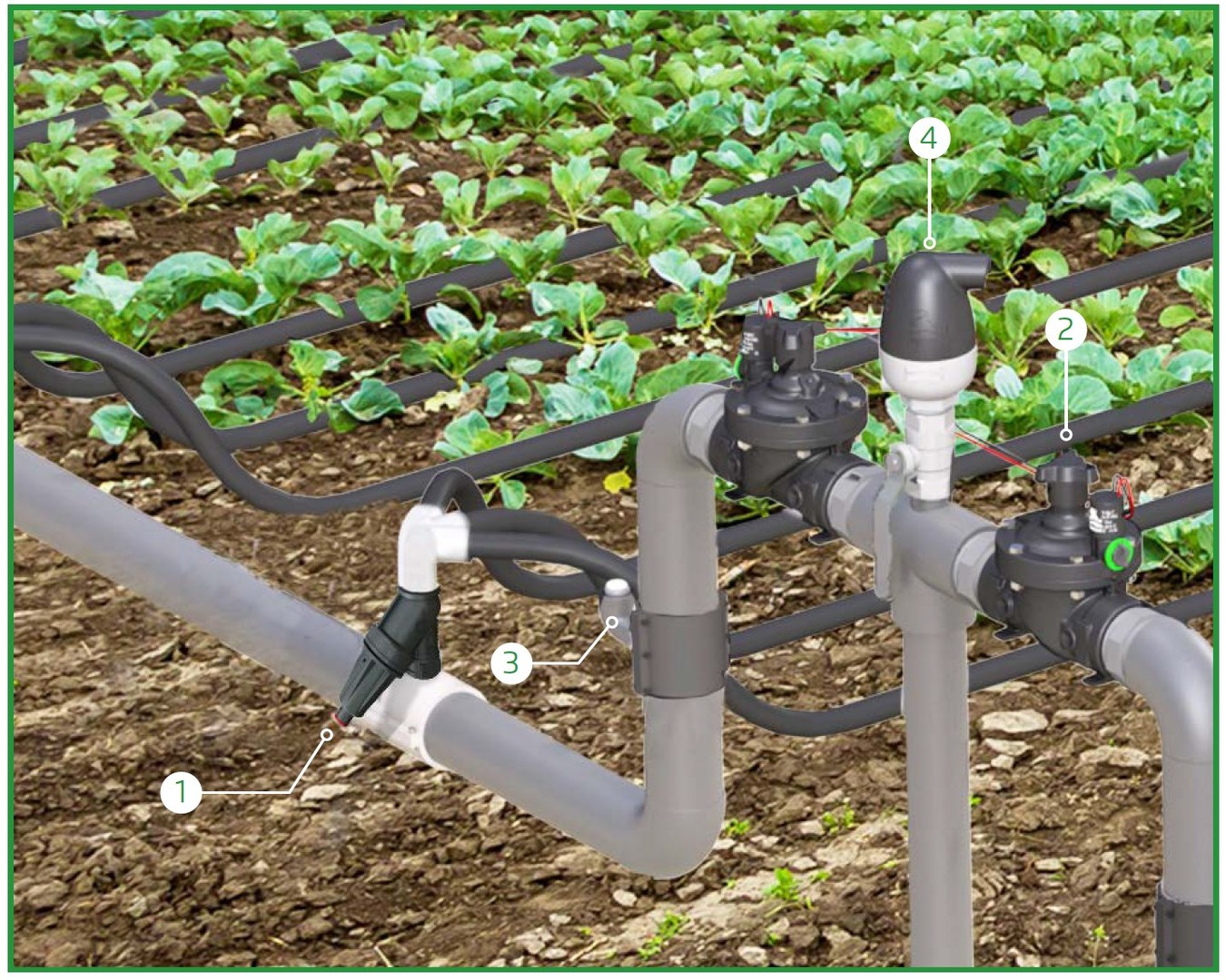 PRV - Features and Benefits