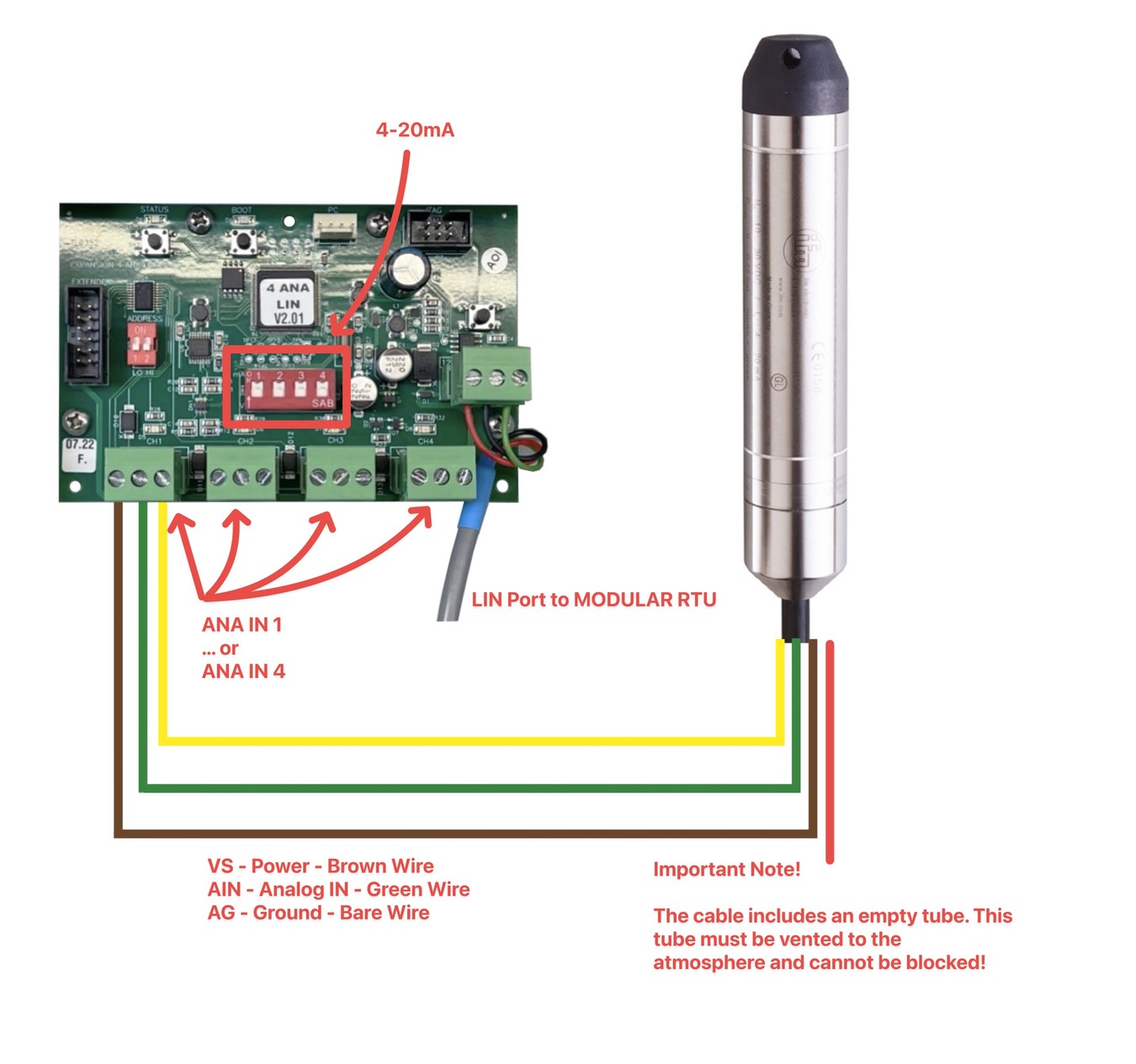 Pressure-Sub-ANALIN