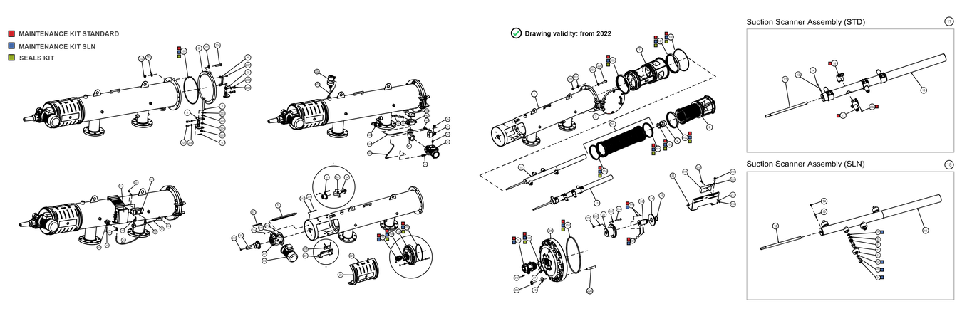 SAF-X - 1500 - How to Order