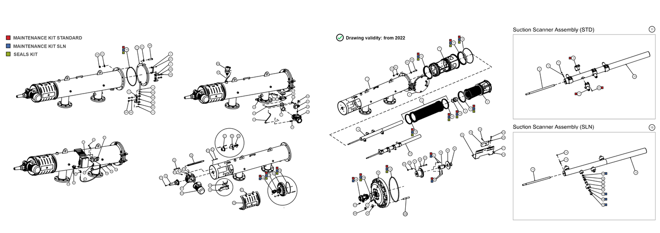 SAF-X - 4500 - How to Order 2