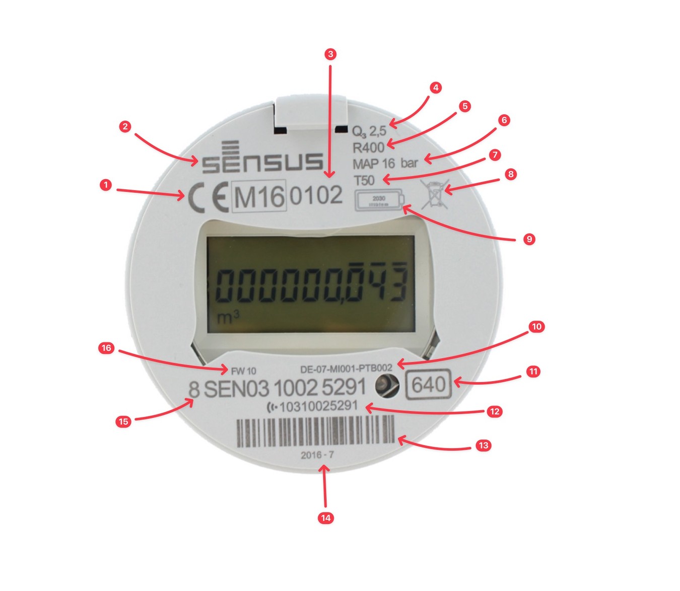 Sensus-640-Marking