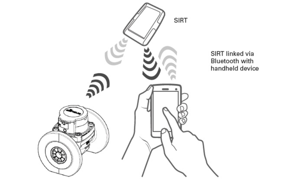 Sensus - MeistreamRF - Uni-Bi - Communication