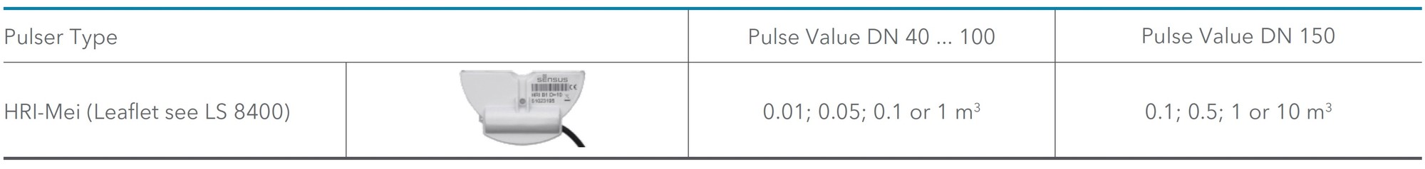 Sensus - Meistream Plus - Pulse values