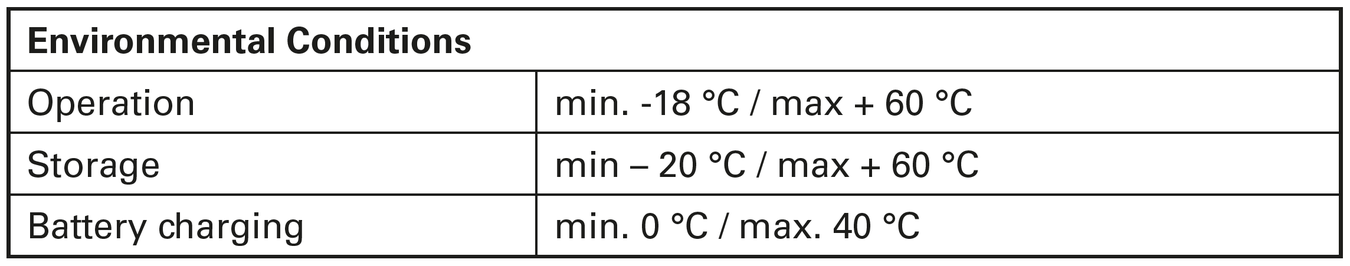 Sensus - SIRT - Environmental conditions