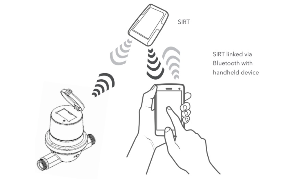 Sensus - Uni-Bi - Communication
