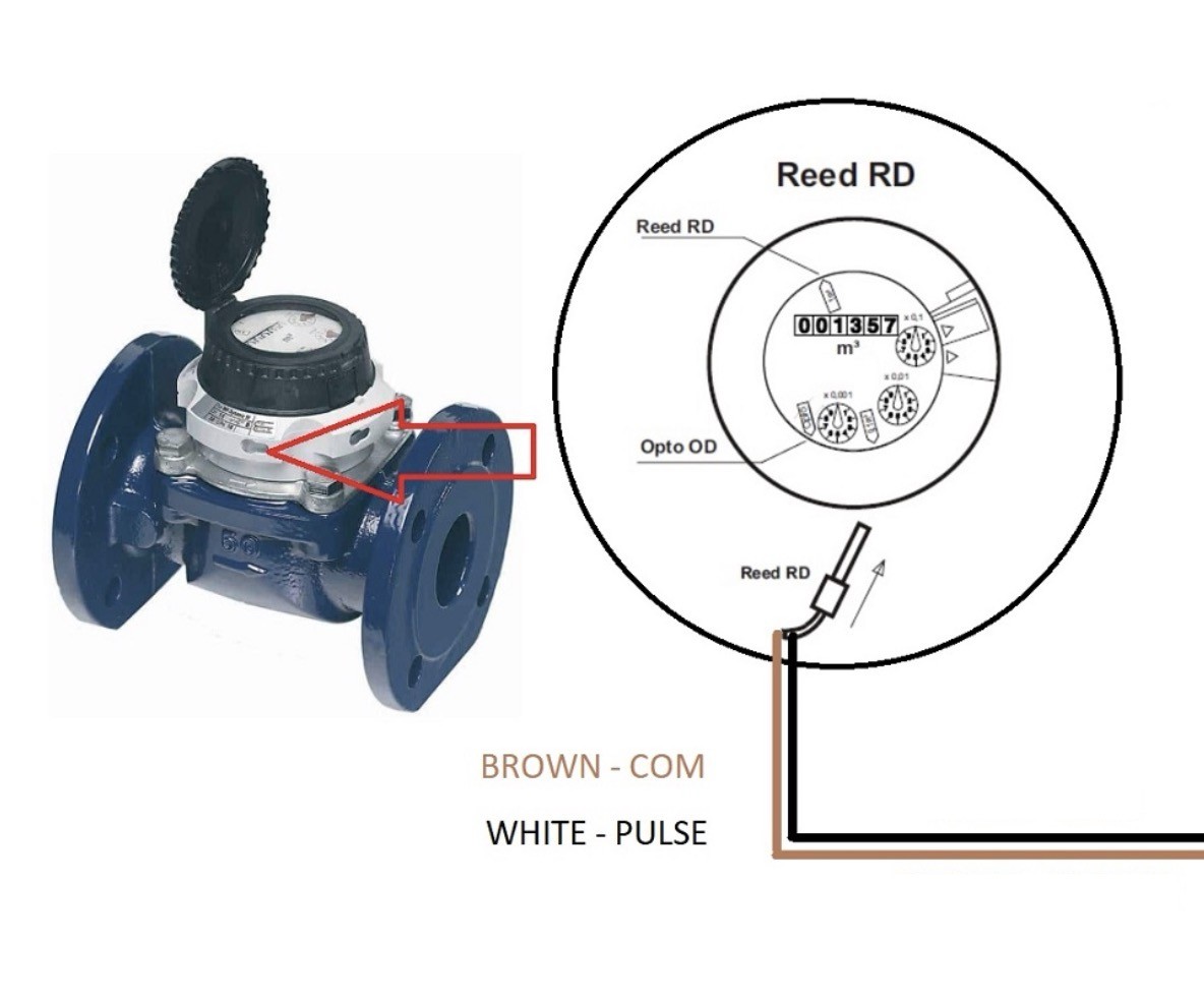 Sensus WPD - Wiring 2