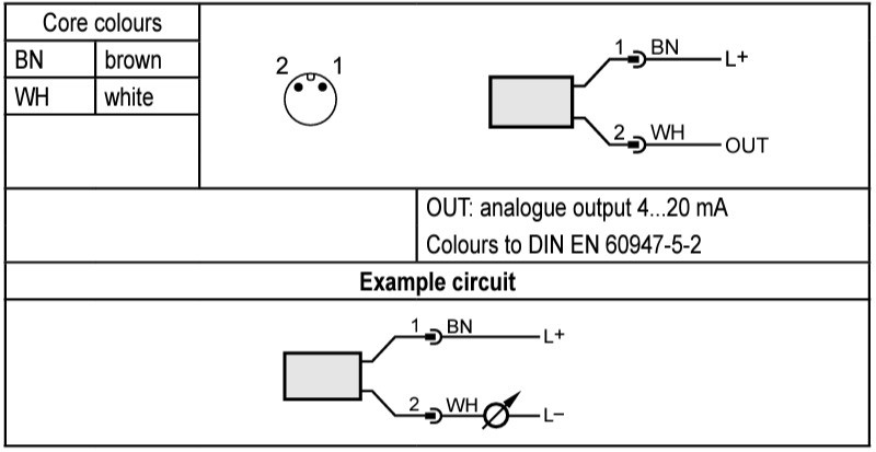 Talgil - Pressure Transducer - Electrical Connection