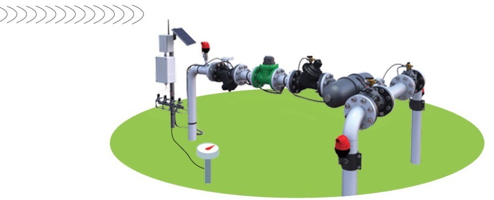 Talgil - RTU RF G5 - Installation Example