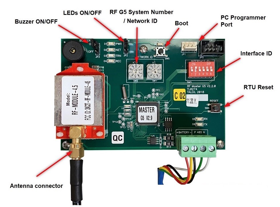 Talgil - RTU RF G5 MASTER - Board
