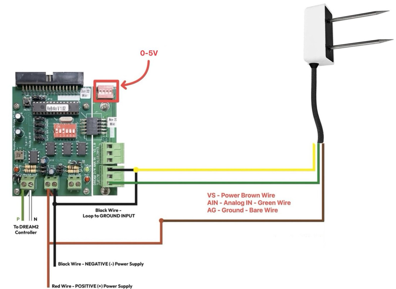 Wiring Instruction 2