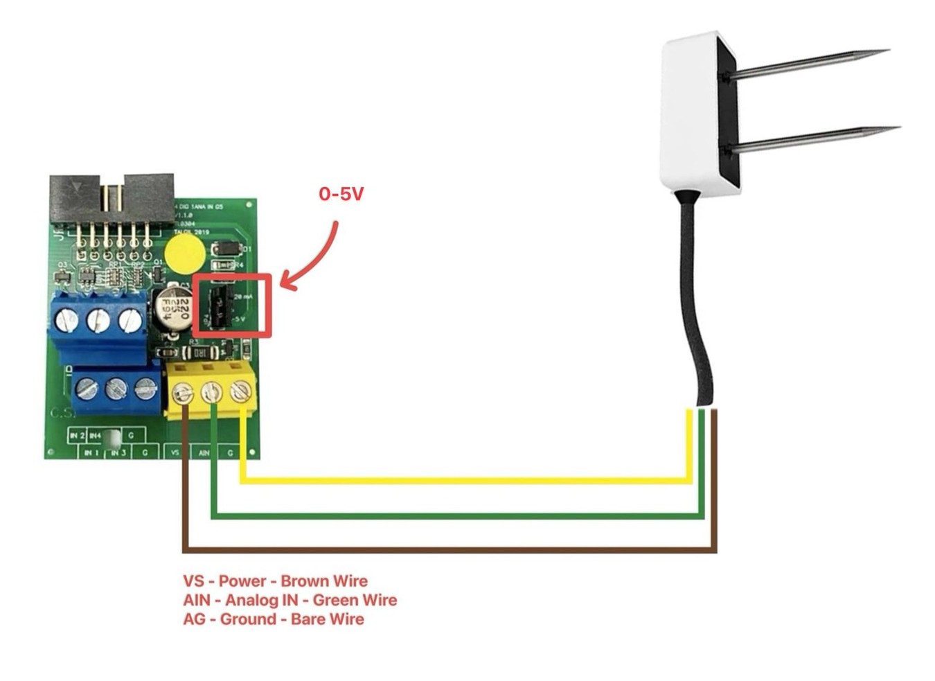 Wiring Instruction 3