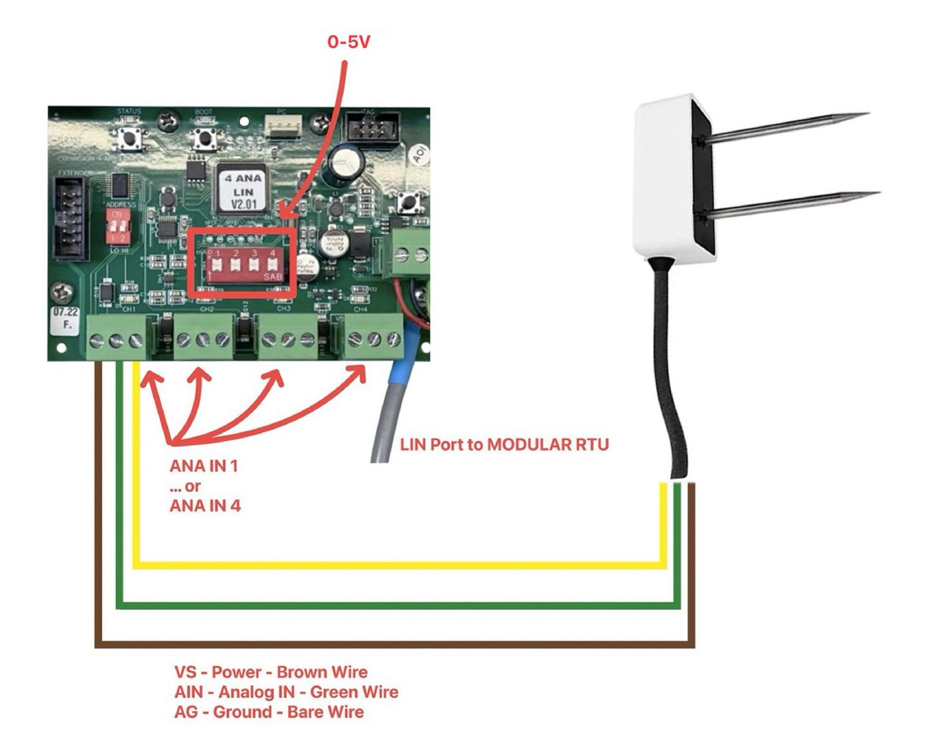 Wiring Instruction 4