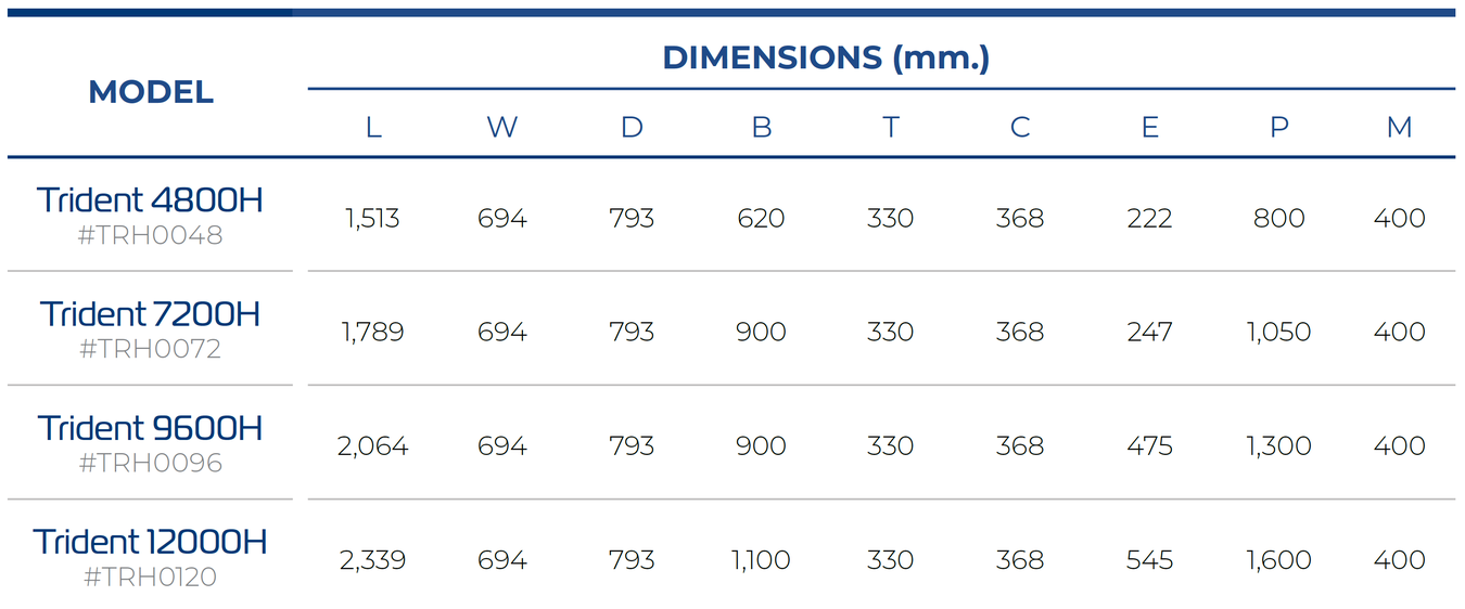 Trident H Series - Dimensions