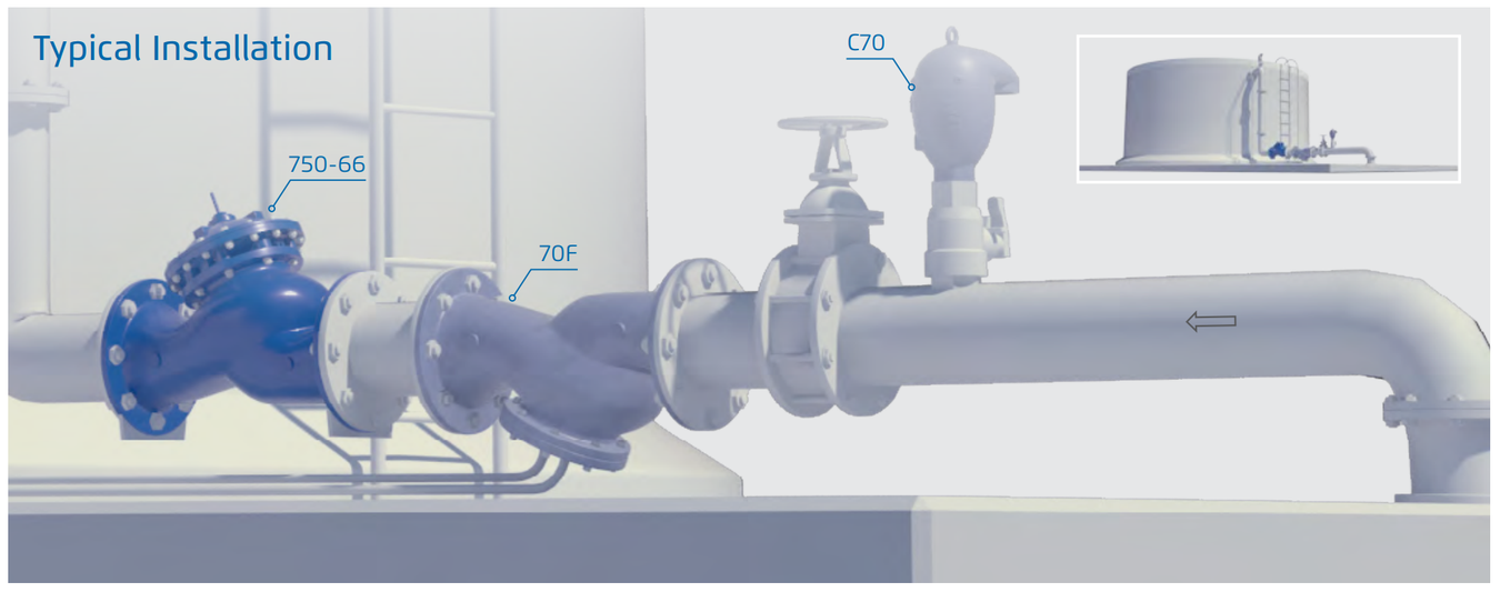 Typical Installation 750-66