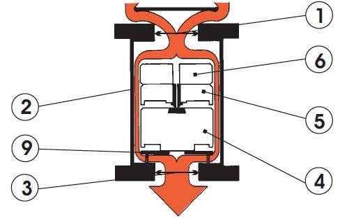 Vent-O-Mat-RBX-Operation3