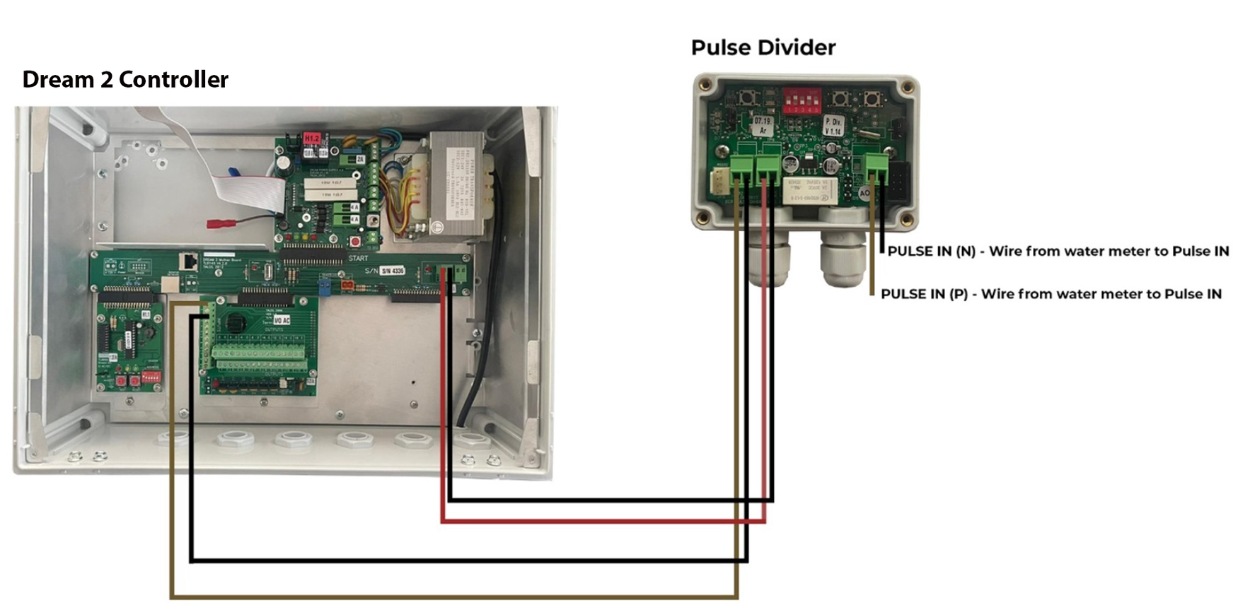 Wiring Diagram - Pulse Divider 5